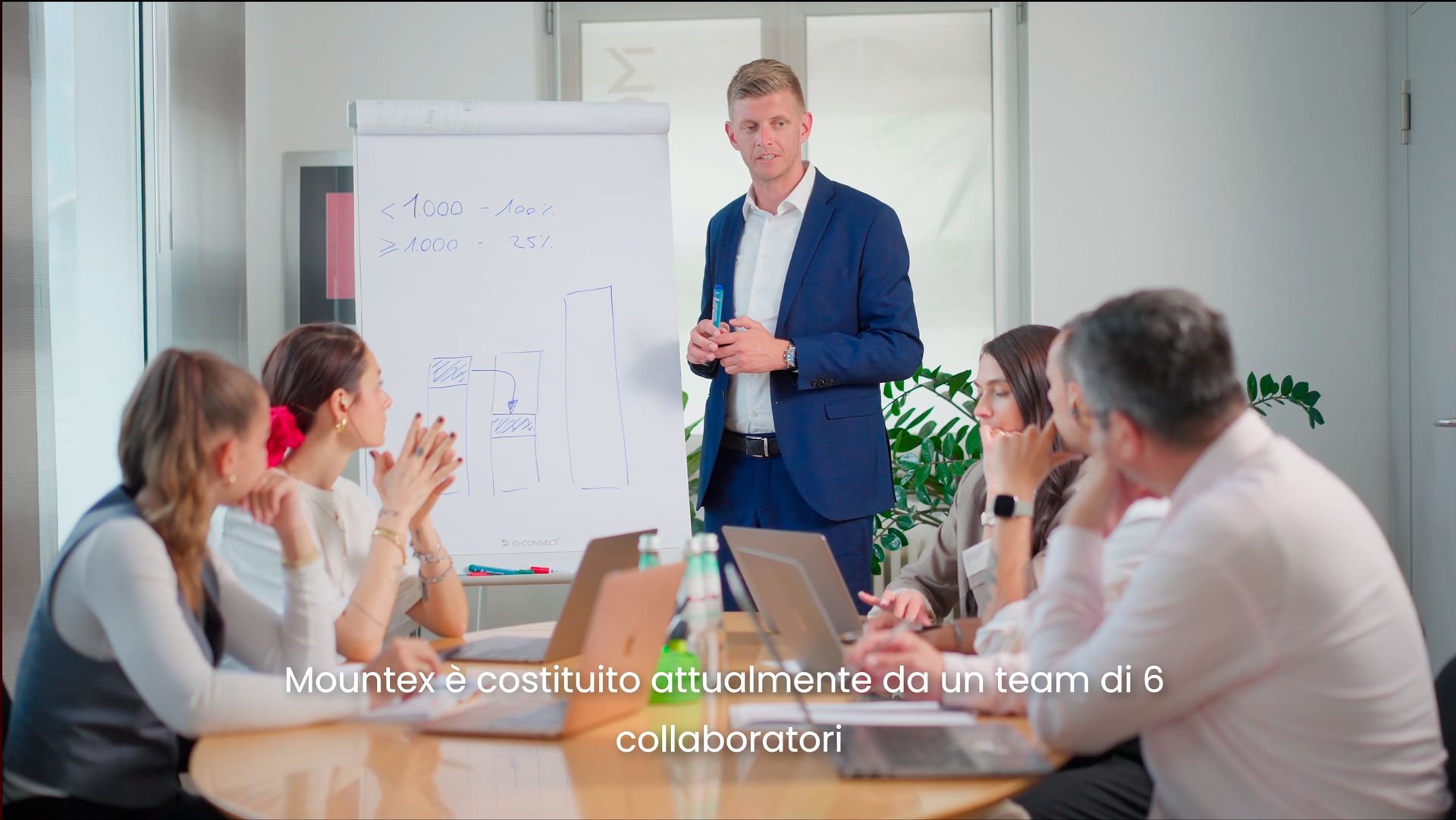 MIVA Production detail image 9